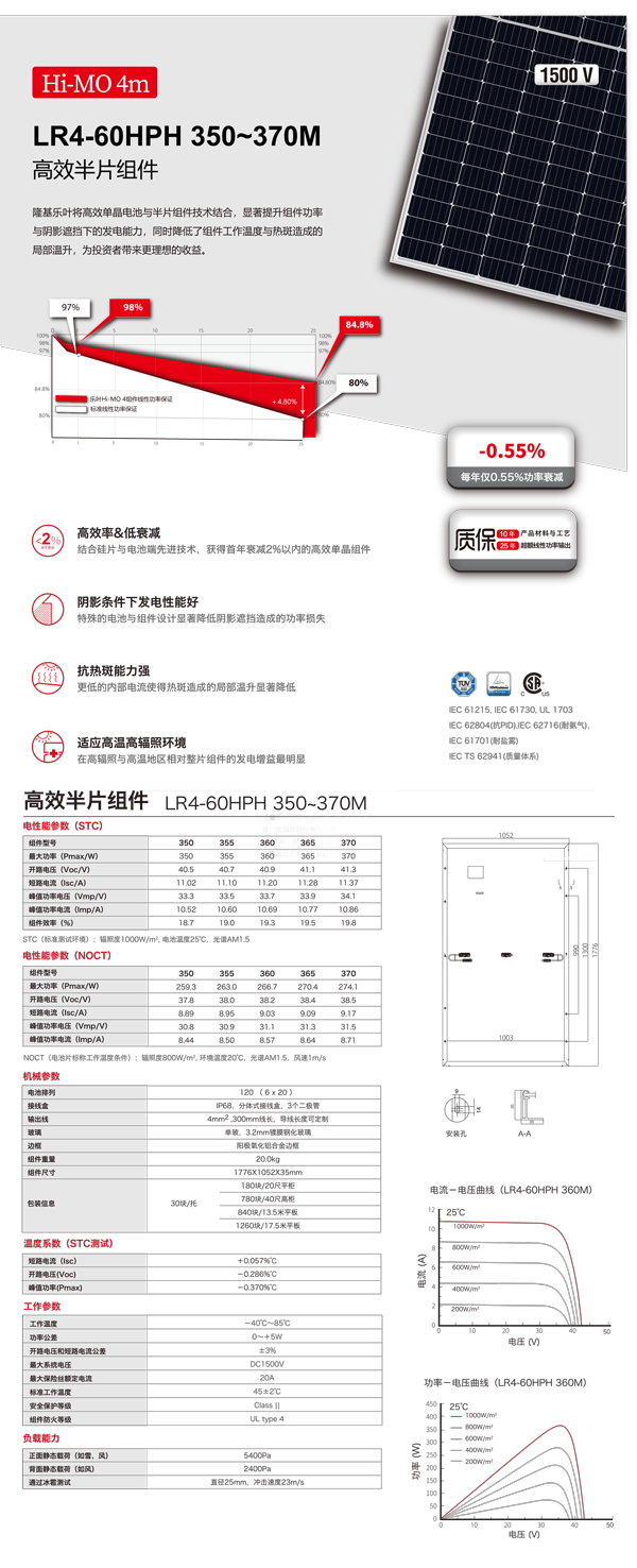 LR4-60HPH-350-370M-1.png