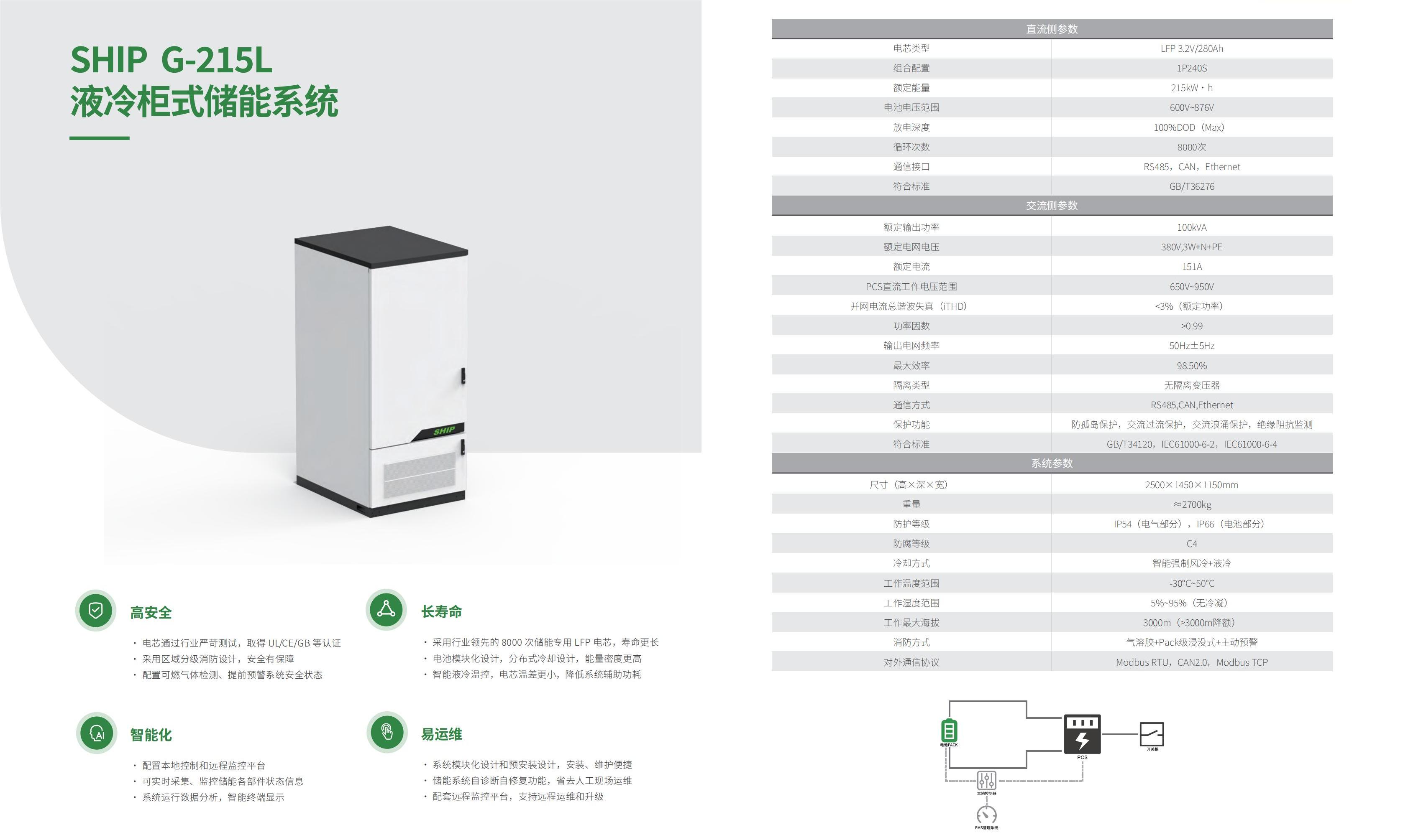 一舟儲能解決方案產(chǎn)品手冊V2.0（看稿）(1)_09.jpg